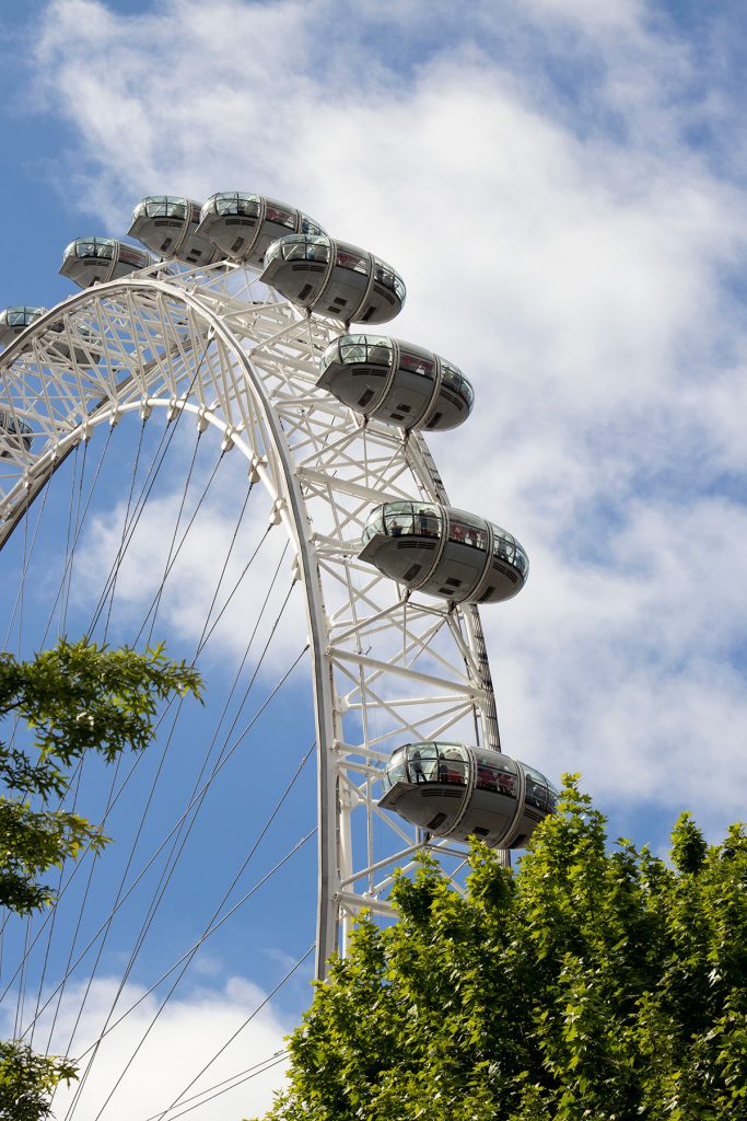 Ultimate London Booking Guide What to Reserve in Advance | Book Ahead for a London Trip | Visit London Travel Consultation | London Eye | London Attraction